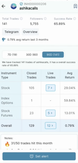 Advisor Profile